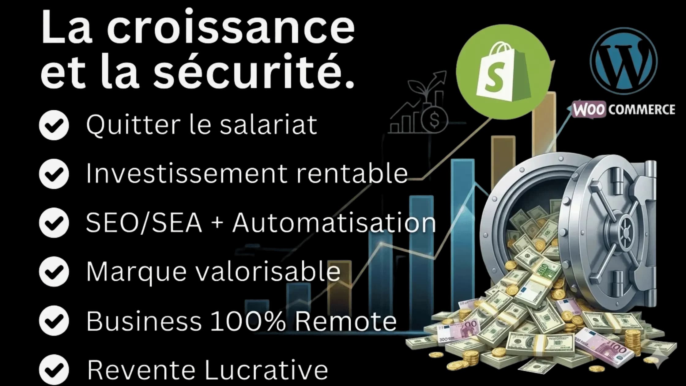 Momentum : la croissance et la sécurité